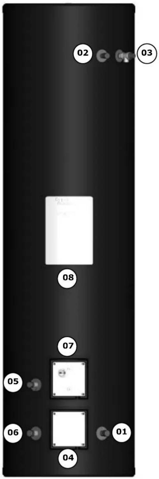 02 03 08 07 05 06 04 01