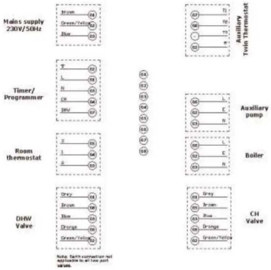 DIMPLEX ECSi150-580 - Thermostat connection (indirect models only) - 4