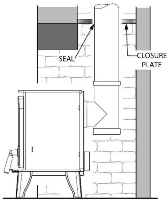 SEAL CLOSURE PLATE