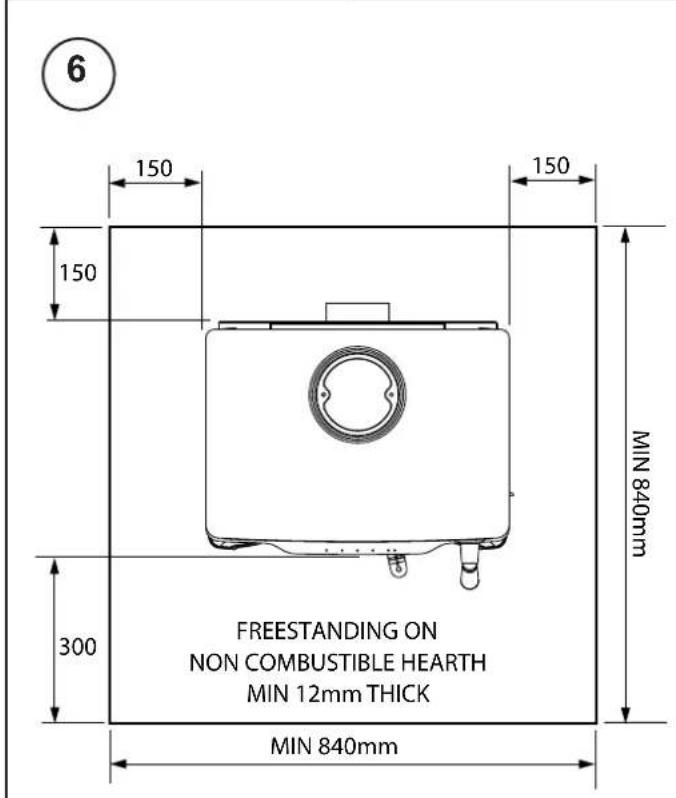 6 150 150 150 MIN 840mm 300 FREESTANDING ON NON COMBUSTIBLE HEARTH MIN 12mm THICK MIN 840mm