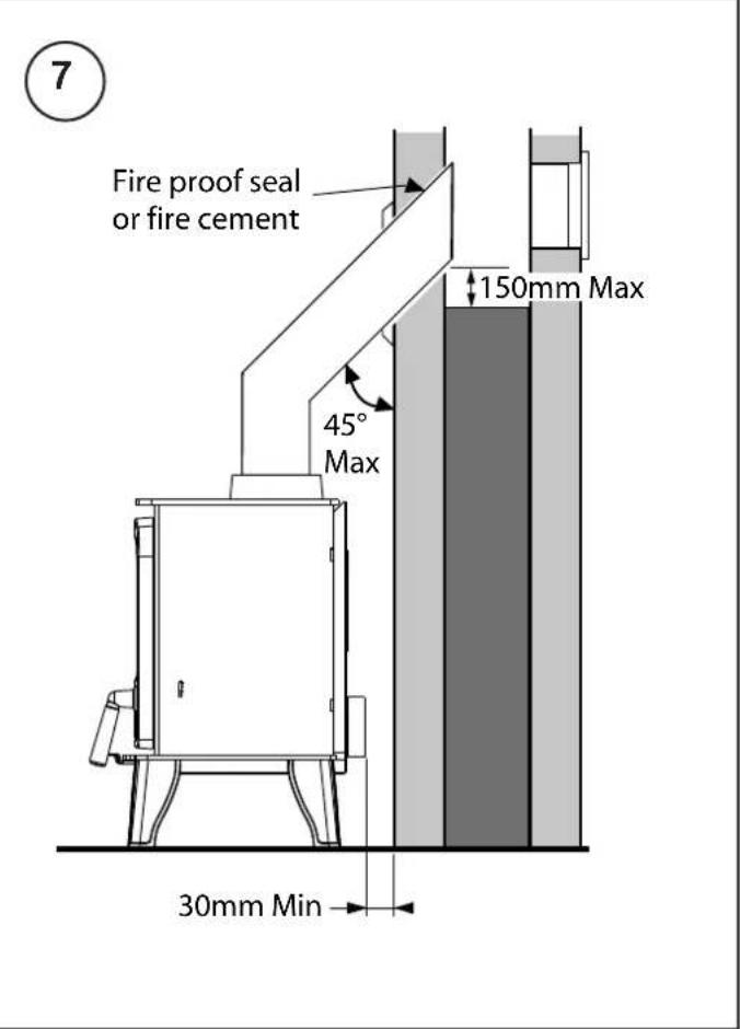 Fire proof seal or fire cement 45° Max 150mm Max 30mm Min