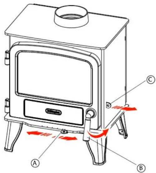 Technical diagram of a portable stove with labeled components and red directional arrows indicating motion or movement.