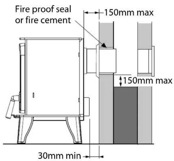 Fire proof seal or fire cement 150mm max 150mm max 30mm min