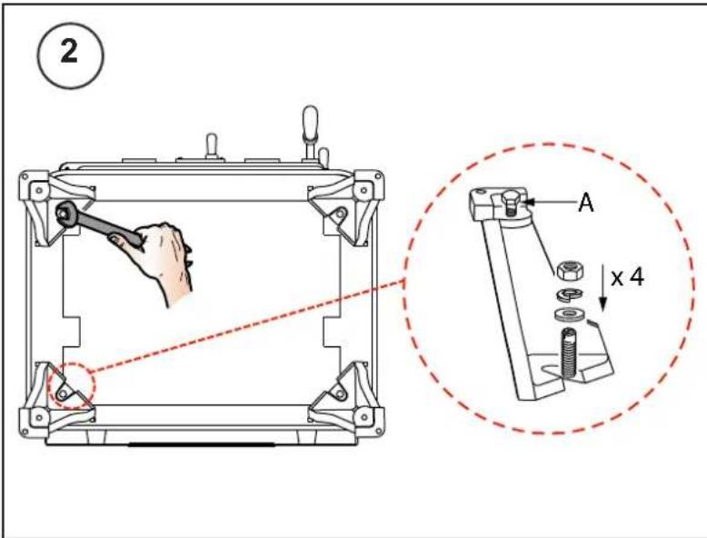 2 A x 4