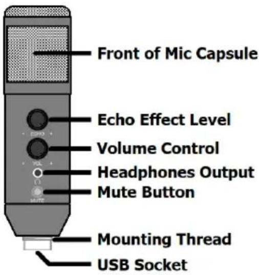 Front of Mic Capsule Echo Effect Level Volume Control Headphones Output Mute Button Mounting Thread USB Socket
