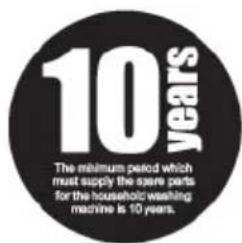 10 years The minimum period which must supply the spare parts for the household washing machine is 10 years.