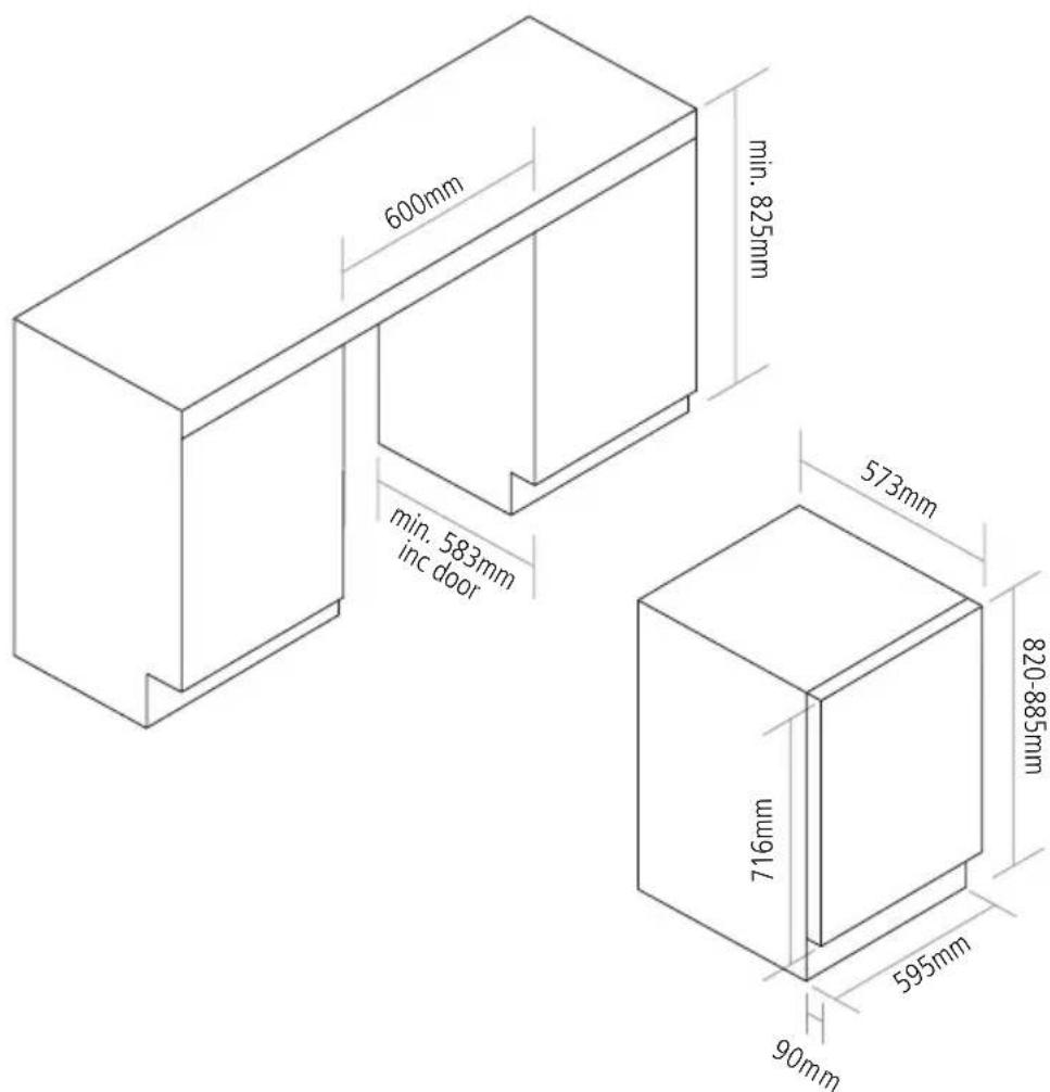 600mm min. 825mm min. 583mm inc door 573mm 820-885mm 716mm 595mm 90mm
