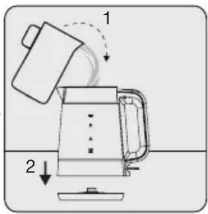 Diagram showing a kettle being heated by a lid, with labeled parts 1 and 2 indicating the process.