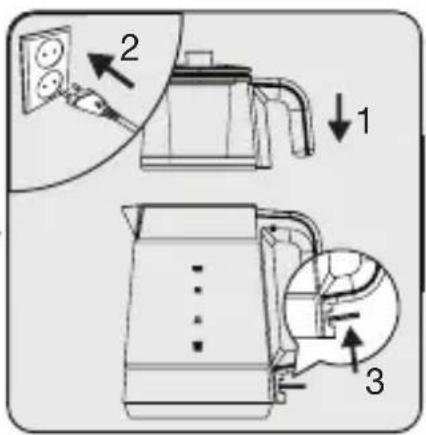 Diagram illustrating three-step cooking process: heating, washing machine, and washing machine with labeled steps 1, 2, and 3.