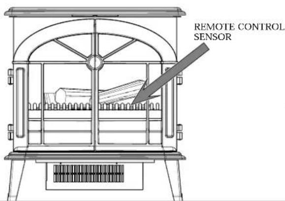 REMOTE CONTROL SENSOR