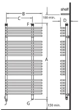 B C 100 min. F shelf D A G 150 min.