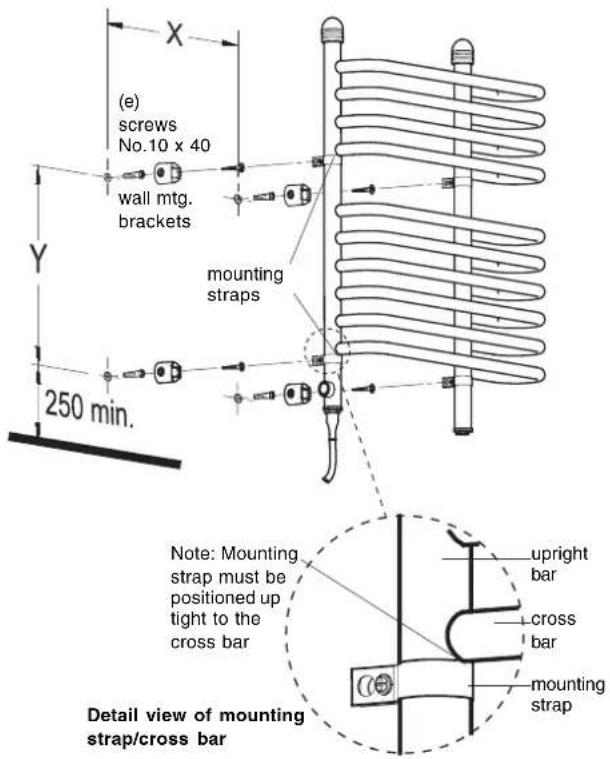 (e) screws No.10 x 40 wall mtg. brackets mounting straps 250 min. Detail view of mounting strap/cross bar Note: Mounting strap must be positioned up tight to the cross bar upright bar cross bar mounting strap
