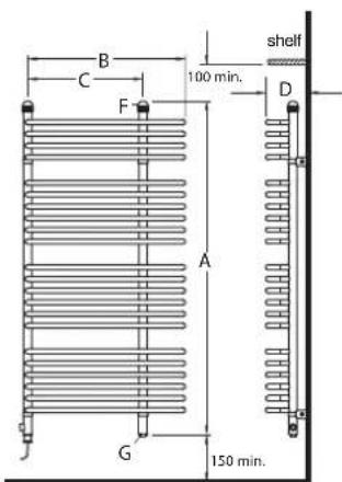 shelf 100 min. B C F D A G 150 min.