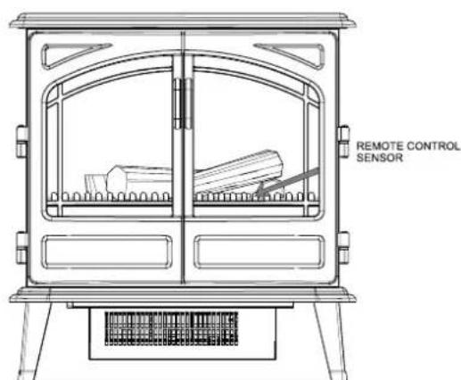 REMOTE CONTROL SENSOR