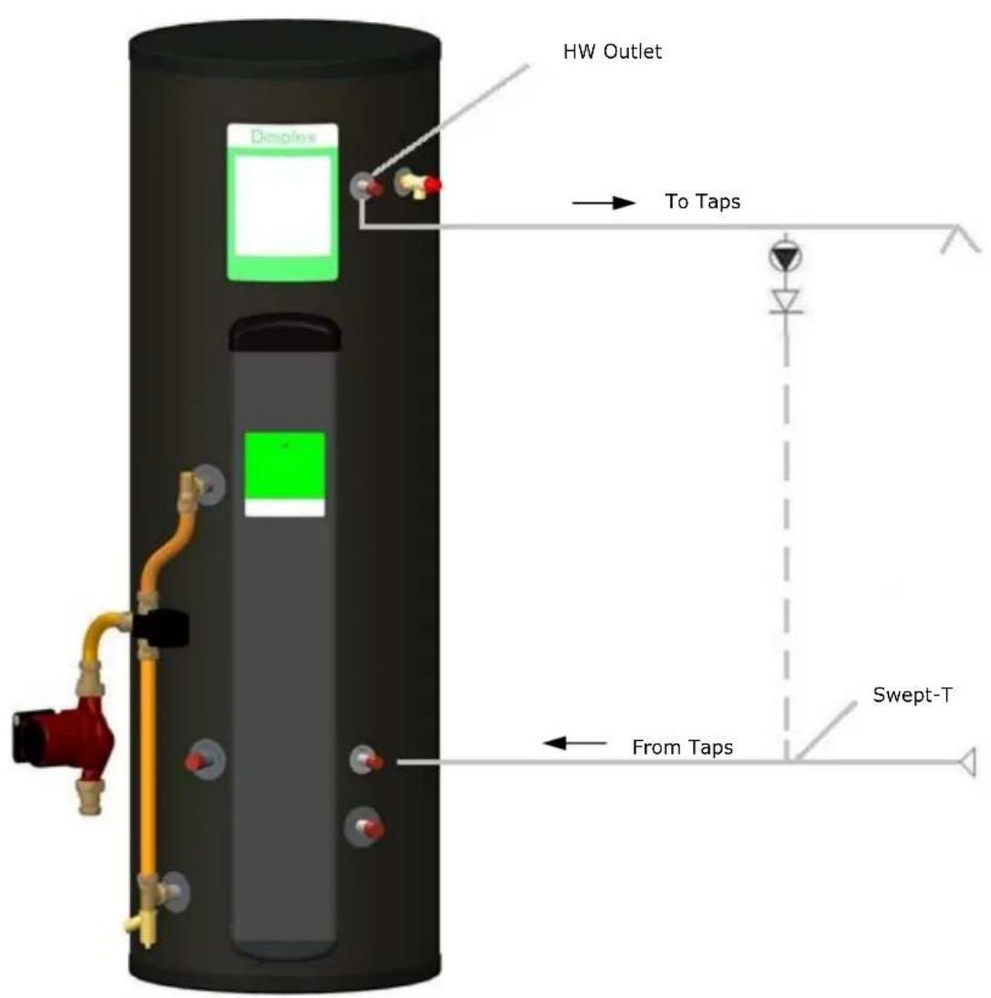 HW Outlet Dimplex To Taps Swept-T From Taps