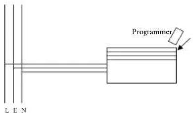 L E N Programmer
