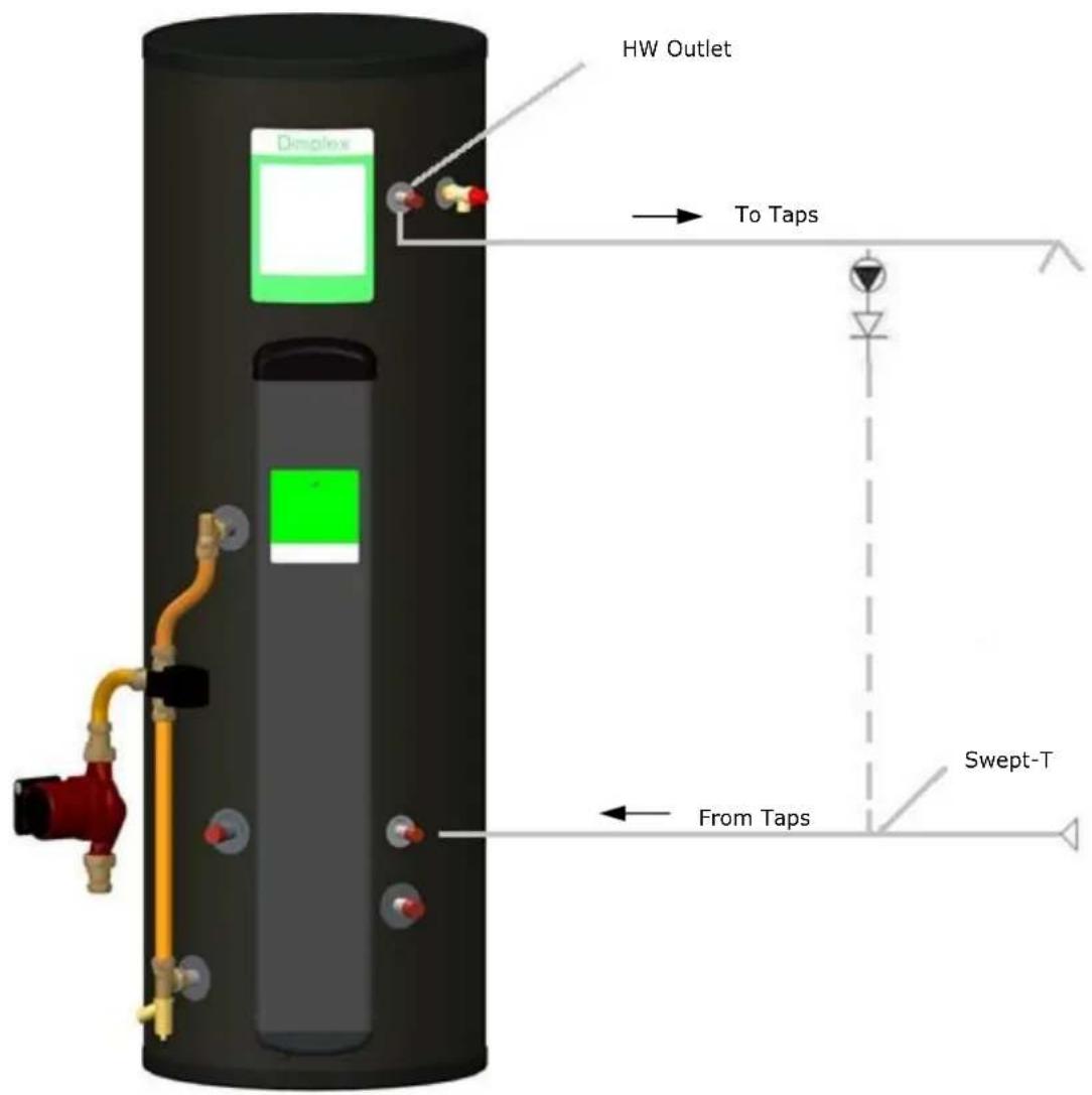 HW Outlet To Taps From Taps Swept-T