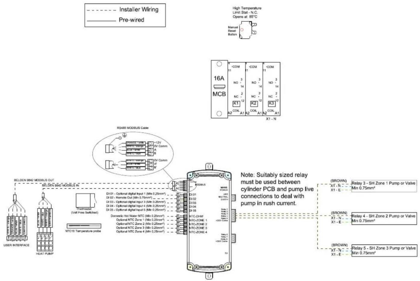 Installer Wiring Pre-wired High Temperature Limit Stat - N.C. Opens at 85°C Manual Reset Button 16A MCB COM 11 NO 3 14 NC 2 K1 A2 COIL A1 K2 COIL A1 K3 COIL A1 X1 - N RS485 MODBUS Cable +12V 0V Comm DI01 - Optional digital Input 1 (Min 0.25mm²) DI02 - Remote Cut (Min 0.75mm²) DI03 - Optional digital Input 3 (Min 0.25mm²) DI04 - Optional digital Input 4 (Min 0.25mm²) DI05 - Optional digital Input 5 (Min 0.25mm²) Domestic Hot Water NTC (Min 0.25mm²) NTC-ZONE 1 NTC-ZONE 2 NTC-ZONE 3 NTC-ZONE 4 NOTE: Suitably sized relay must be used between cylinder PCB and pump live connections to deal with pump in rush current. (BROWN) XT - N - X1 - E - Relay 3 - SH Zone 1 Pump or Valve Min 0.75mm² (BROWN) XT - N - X1 - E - Relay 4 - SH Zone 2 Pump or Valve Min 0.75mm² (BROWN) XT - N - X1 - E - Relay 5 - SH Zone 3 Pump or Valve Min 0.75mm² (BROWN) XT - N - X1 - E - Belden 8842 MODBUS OUT Belden 8842 MODBUS IN Thermostat (Volt Free Switched) NTC10 Temperature probe USER INTERFACE HEAT PUMP