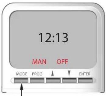 12:13 MAN OFF MODE PROG ENTER