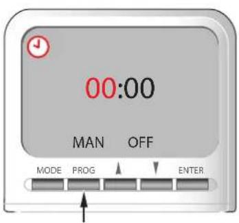 00:00 MAN OFF MODE PROG ENTER