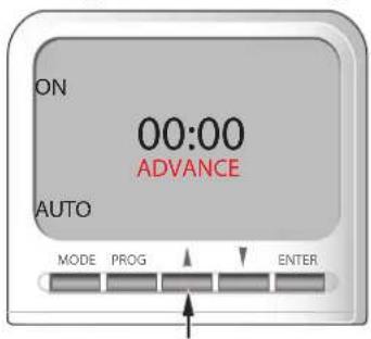 ON 00:00 ADVANCE AUTO MODE PROG ENTER