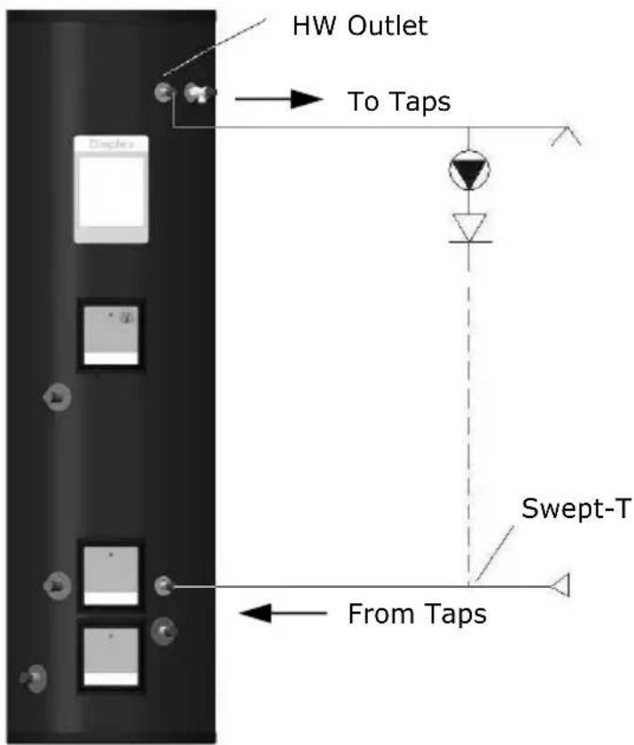 HW Outlet To Taps Swept-T From Taps