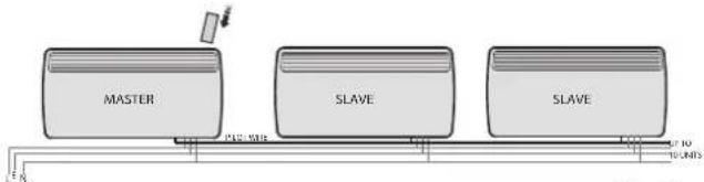 DIMPLEX RXPW1 - Electrical Connection Master/Slave Heaters - 1