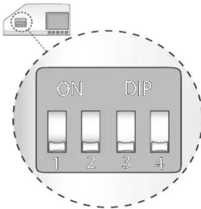 ON DIP 1 2 3 4