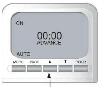 ON 00:00 ADVANCE AUTO MODE PROG ENTER