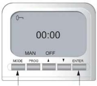 00:00 MAN OFF MODE PROG ENTER