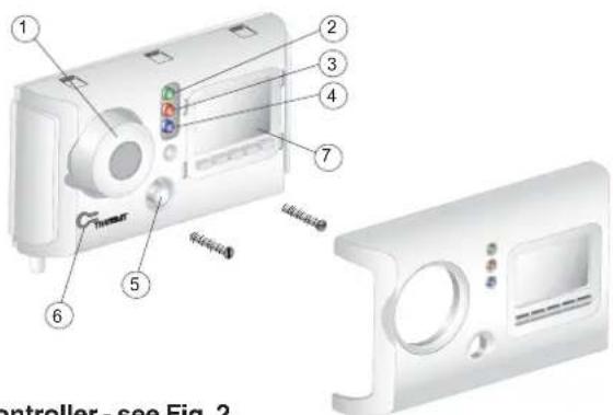 1 2 3 4 7 5 6 controller - see Fig. 2