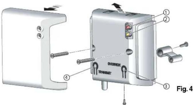 OVERSIDE TRANSMET Fig. 4