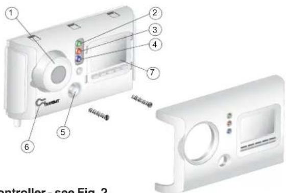 ① ② ③ ④ ⑦ ⑤ ⑥ controller - see Fig. 2