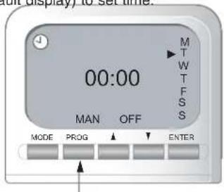 00:00 MAN OFF MODE PROG ENTER M T W T F S S