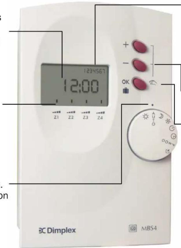 12:00 Z1 Z2 Z3 Z4 + - OK DC Dimplex MBS4