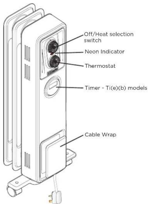 Off/Heat selection switch Neon Indicator Thermostat Timer - Ti(e)(b) models Cable Wrap