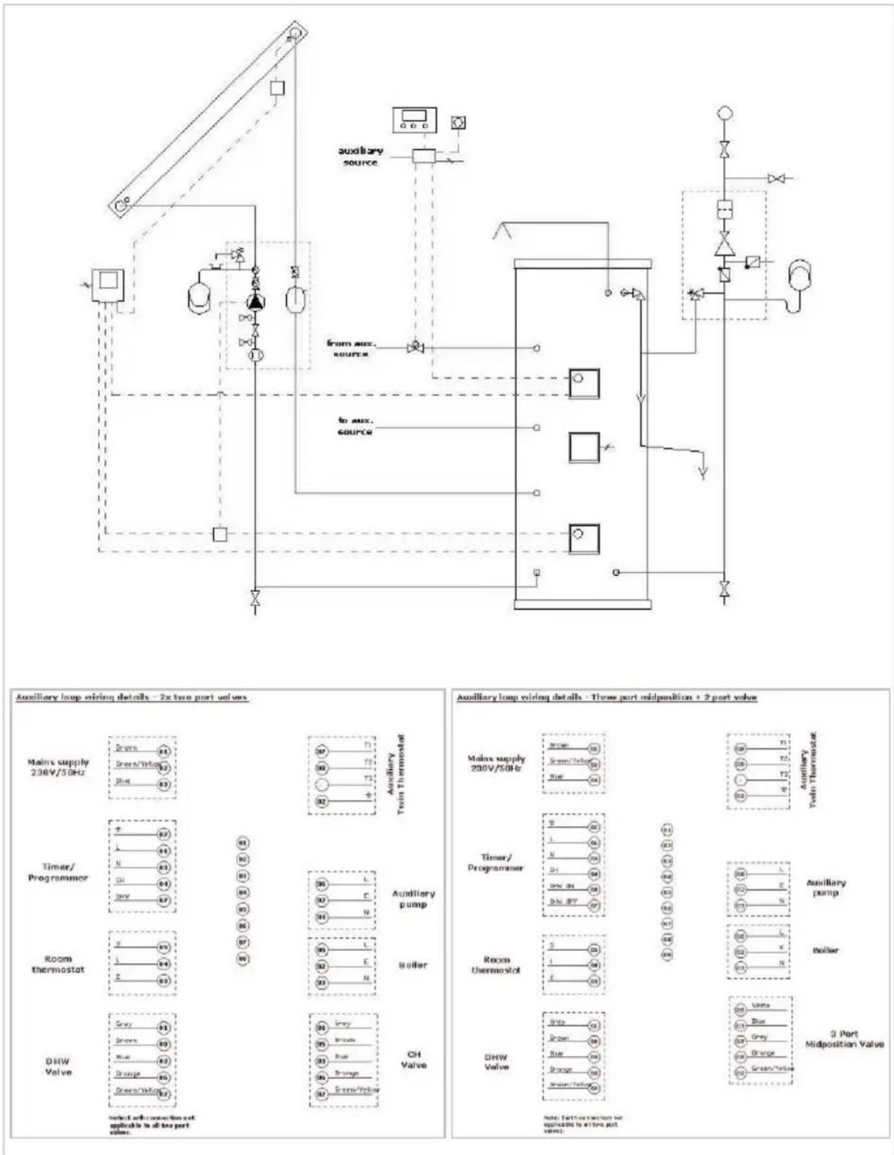 DIMPLEX ECSd250ST-580 - Thermostat connection - 2