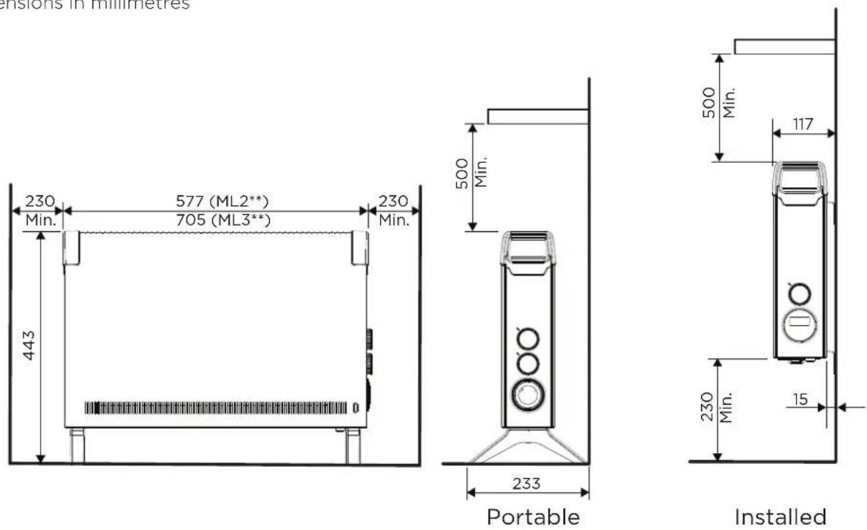 DIMPLEX ML2TSTie7 - IMPORTANT SAFETY ADVICE - 2