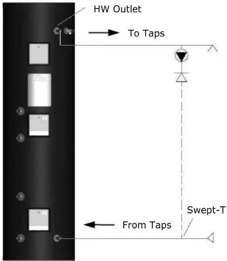 HW Outlet To Taps From Taps Swept-T