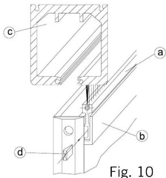 Fig. 10