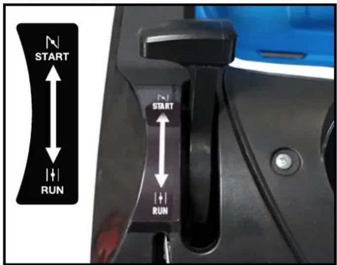 START RUN START RUN