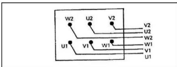 W2 U2 V2 V2 U2 W2 W1 V1 W1 V1 U1