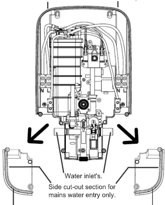 Water inlet's. Side cut-out section for mains water entry only.