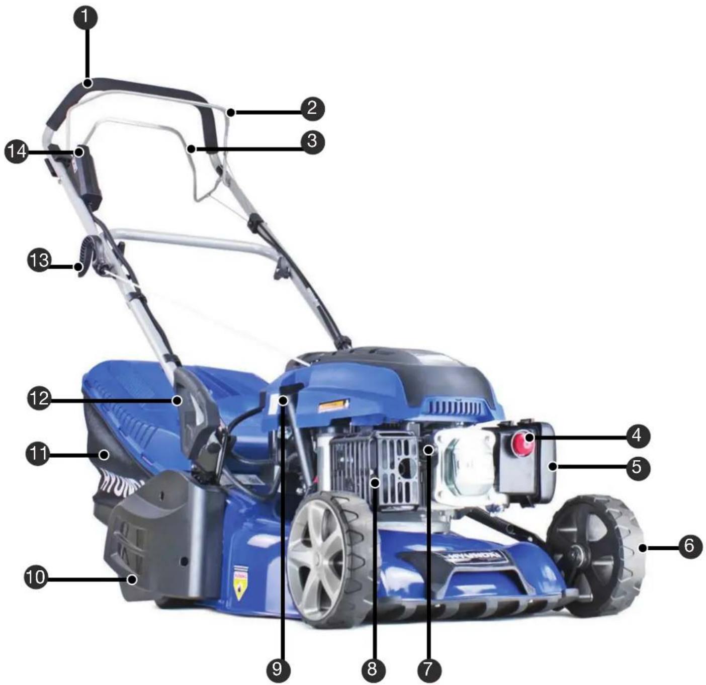 Labeled diagram of a blue lawn mower with numbered parts for identification