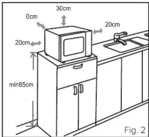 0cm 30cm 20cm min85cm 20cm Fig. 2