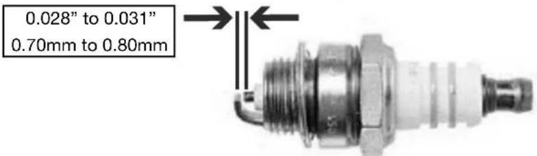 0.028" to 0.031" 0.70mm to 0.80mm