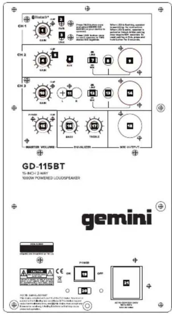GD-115BT 15-INCH 2-WAY 1000W POWERED LOUDSPEAKER gemini PCC BY: GEMINI, GEMINI POWER OFF ACCO-ENGLISH DAILY 88%+ 40000 RMS OUTPUT