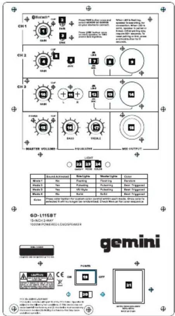 GEMINI GD-115BT - GD-115BT características - 2