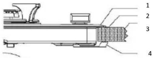 Technical diagram of a mechanical assembly with numbered parts labeled 1 to 4