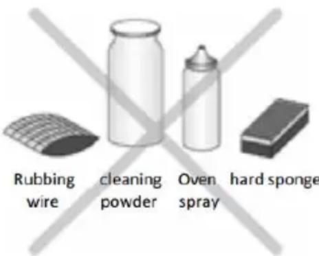 Rubbing wire cleaning powder Oven spray hard sponge